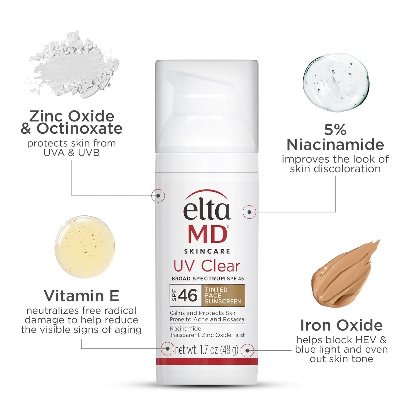 UV Clear SPF 46 - Tinted