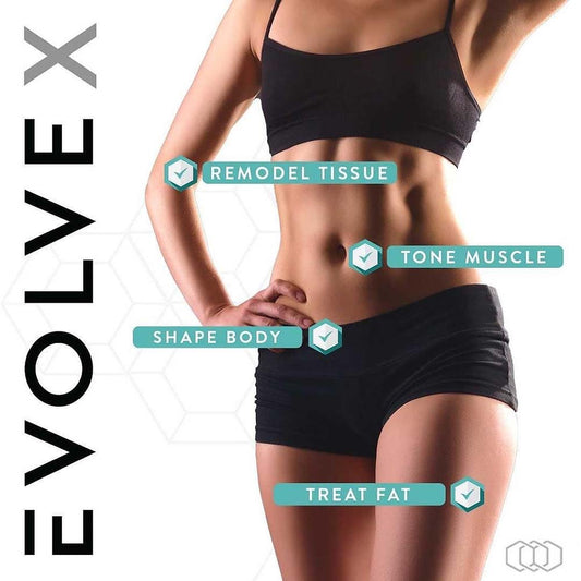 EvolveX Body Contouring Package