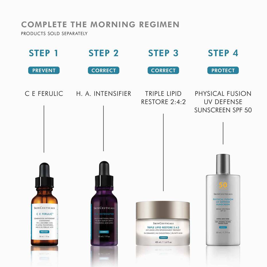 Triple Lipid Restore