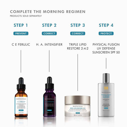 Triple Lipid Restore