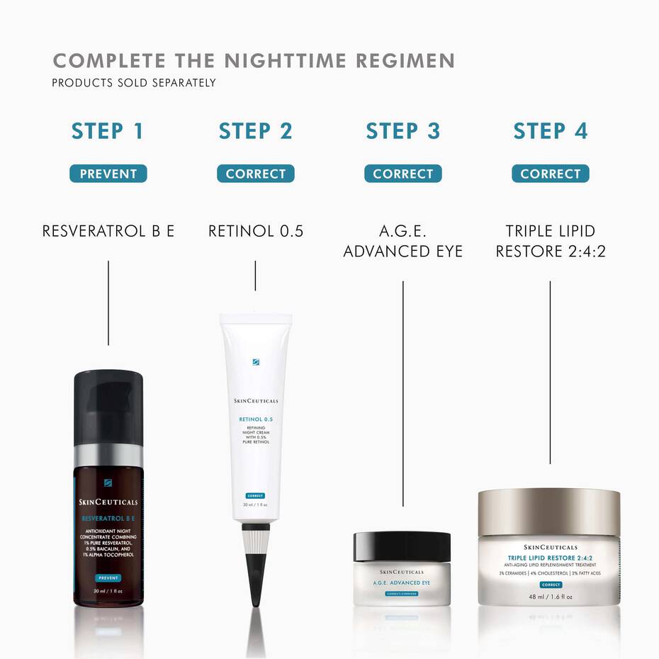 Triple Lipid Restore