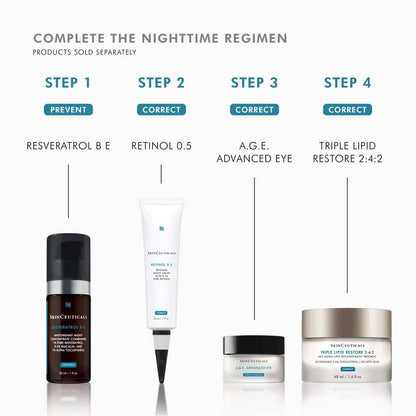 Triple Lipid Restore