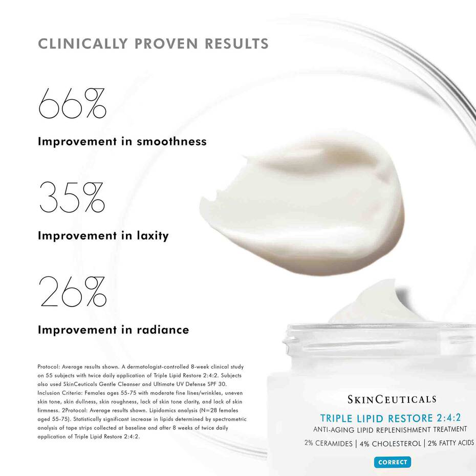 Triple Lipid Restore