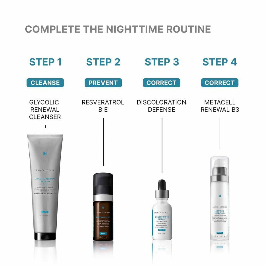 Glycolic Renewal Cleanser Gel