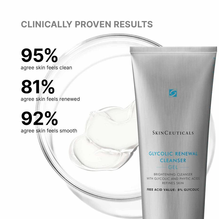 Glycolic Renewal Cleanser Gel