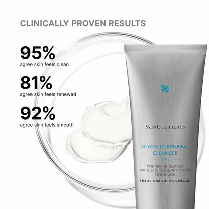 Glycolic Renewal Cleanser Gel