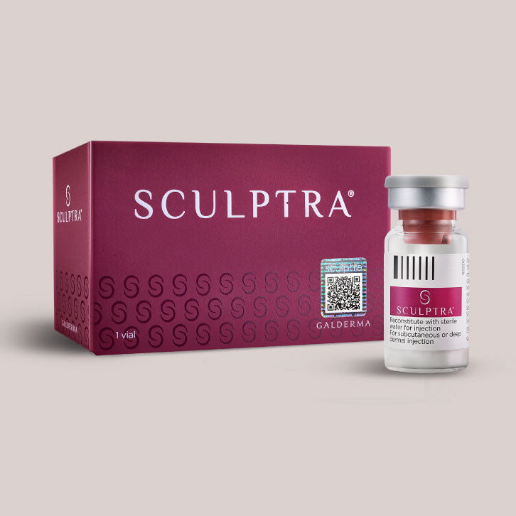 Sculptra Treatment Package